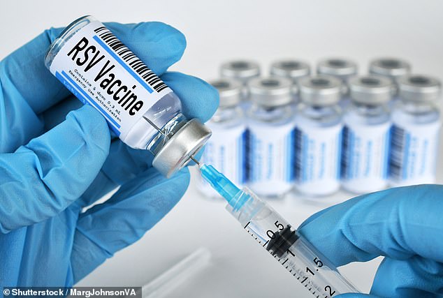 If you are older and worried about contracting RSV, those aged 60 and over can get the GSK vaccine privately from pharmacies at a cost of around £180 to £200 per injection.