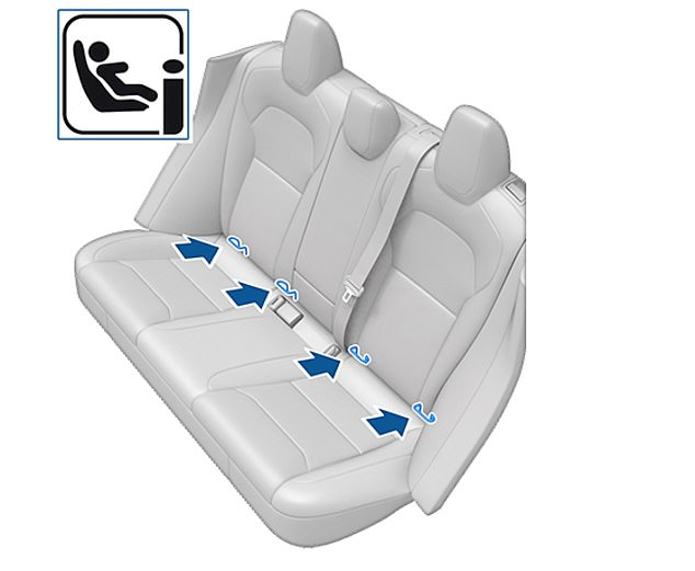 Concerns have been raised about the new car's change to the child seat anchorage point at the rear of the vehicle, which was no longer clearly or easily accessible