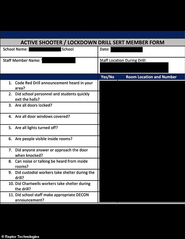 Documents also include what to do in the event of a school shooting emergency that could be dangerous in the wrong hands