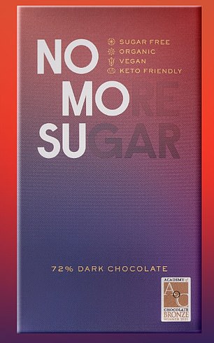 Although it is low in sugar, this chocolate is not low in calories and does not fit well into a diet