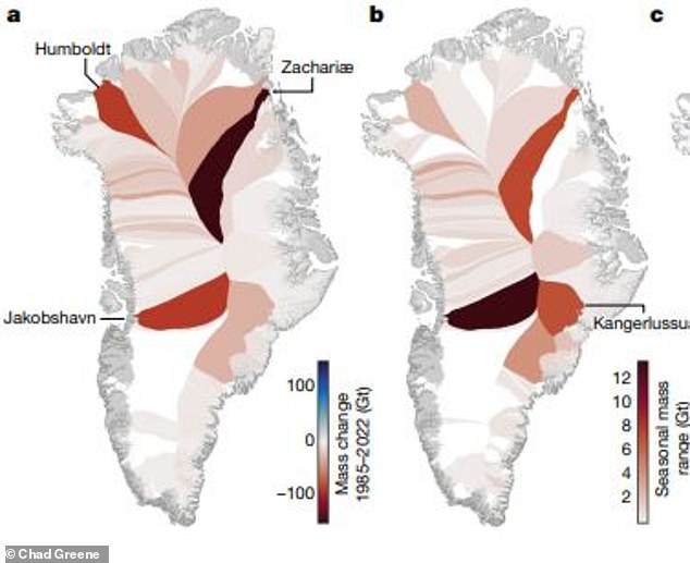 These graphs show how much ice has been lost since 1985 (left) and how much seasonal variation is (right) on each glacier.  The glaciers with the greatest seasonal changes (represented by darker colors) have also lost the most mass overall