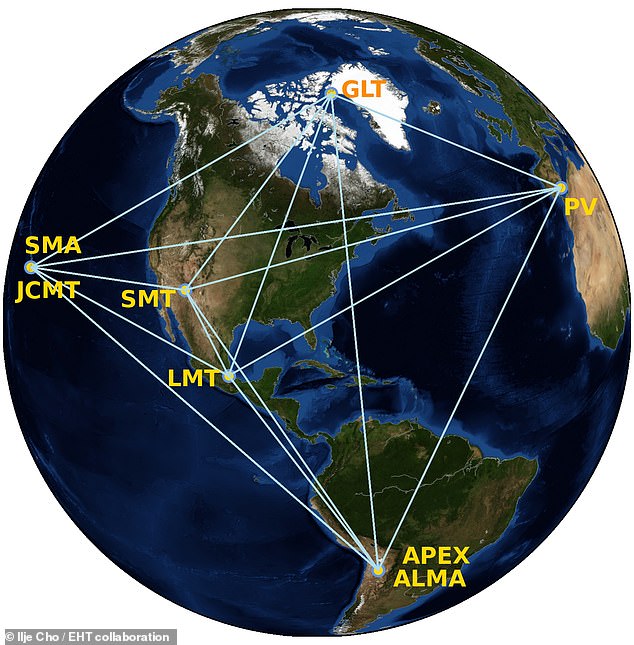 The Event Horizon Telescope collaboration is a network of radio telescopes around the world.  By adding the Greenland Telescope (labeled GLT), the researchers were able to create a higher-resolution image of the black hole