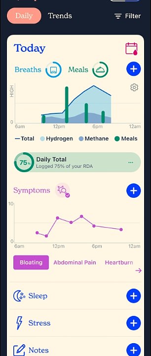 By tracking your meals, symptoms and breath tests in the FoodMarble app you can spot a pattern of what might be causing your IBS symptoms