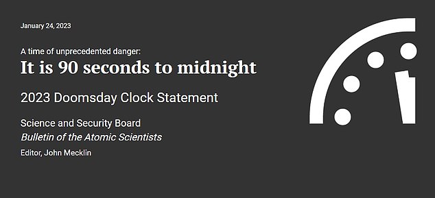 Last year the clock was set just 90 seconds to midnight - the closest to midnight since the first hands were set in 1947.