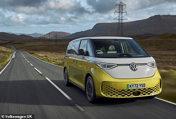 The VW ID.Buzz was named What Car?  Car of the Year 2023, despite prices starting from over £57,000