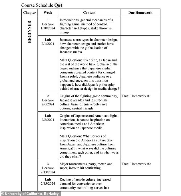 The syllabus for 'The Art of Fighting Games' says it will focus on Japanese video game and arcade culture