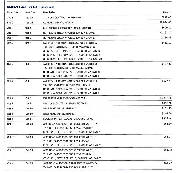 Bank statements included in David Wade's divorce show that he bought plane tickets for Fani Willis around the same time he booked cruise tickets and hotel rooms.  They are accused of having an affair, while there are questions about his appointment in the Georgia interference case