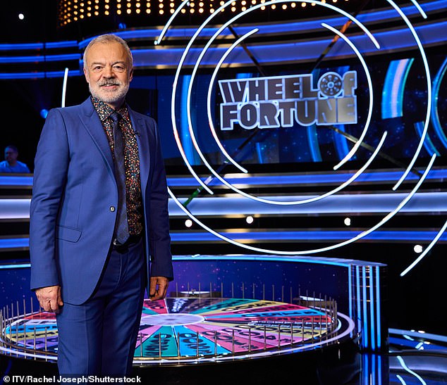 As well as his iconic self-titled show, Norton has recently taken on the role of host of the revamped Wheel Of Fortune on ITV