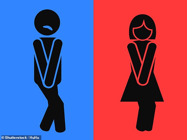 People seeking urodynamic tests – which analyze how well the bladder can hold and release urine – were at the greatest risk of long delays, with 42 percent having to wait six weeks