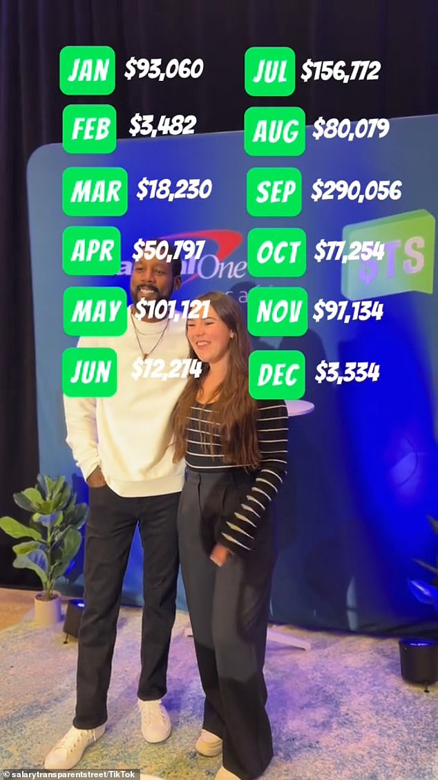 The couple made a whopping $1 million in 2023 by asking strangers what they do for a living and how much they make