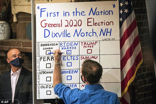 A man counts all five votes in Dixville Notch in the 2020 general election for Joe Biden