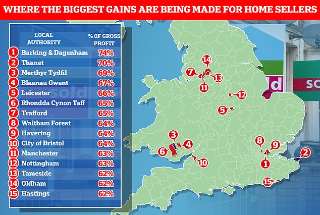 1705918714 685 Home sellers earn an average of six figures we reveal