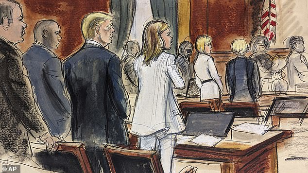 In this courtroom sketch, potential jurors enter the courtroom as Donald Trump, third from left, stands surrounded by his defense team.  Alina Habba, fourth from left, Trump's lead lawyer, stands next to him.  E. Jean Carroll, background second from right, stands with her lawyer Roberta Kaplan, Tuesday, January 16, 2024, in New York