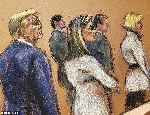 Former US President Donald Trump, E. Jean Carroll and their lawyers represent the jury during jury selection