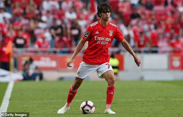 Benfica raked in £1.04bn in revenue, including Joao Felix's £113m move to Atletico Madrid