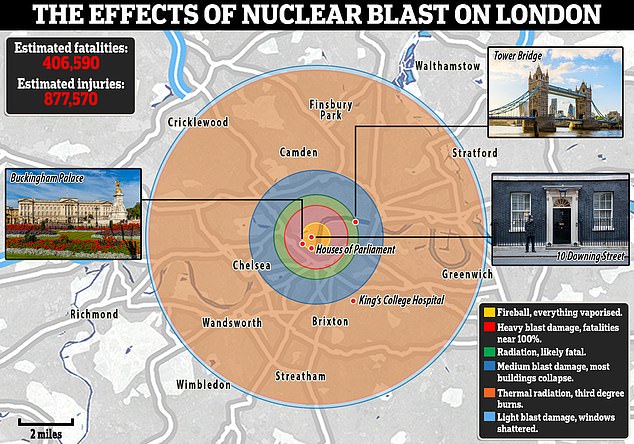 1706021326 846 Russia will not be afraid to use nuclear weapons in