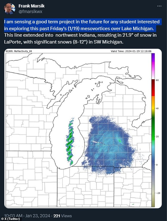 Atmospheric scientist Frank Marsik, who teaches at the University of Michigan's Department of Climate and Space Sciences and Engineering (CLASP), hoped that trainee meteorologists will study this unusual series of mesoscale storms