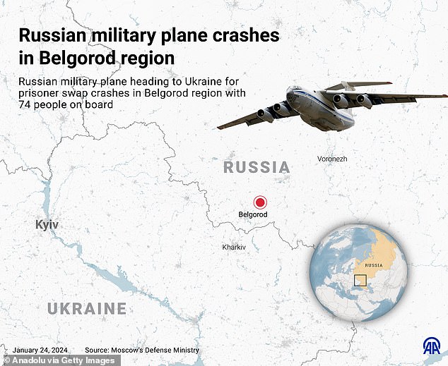 Russia claims there were about 74 people on board, including more than 60 Ukrainian prisoners of war and Russian airline crew