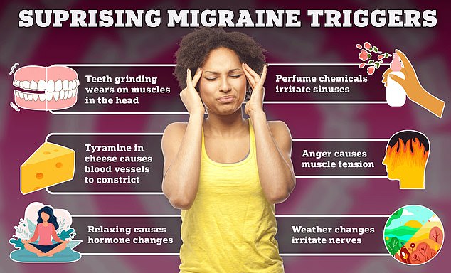 In addition to miscommunication between nerve cells in the brain and poor sleep, migraines are caused by a variety of unexpected causes