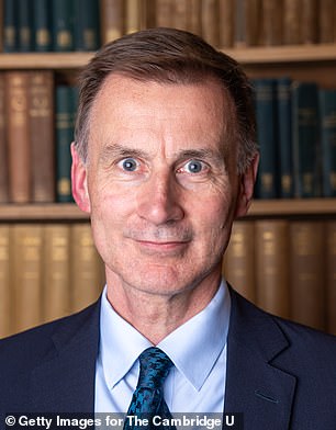 Under pressure: Chancellor Jeremy Hunt