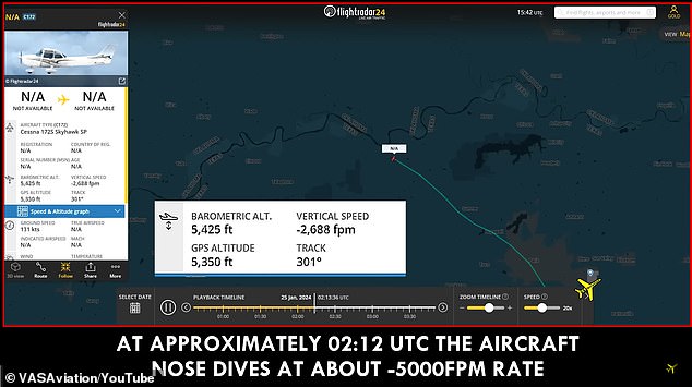 The plane is seen just before it crashed near the Texas-Oklahoma border