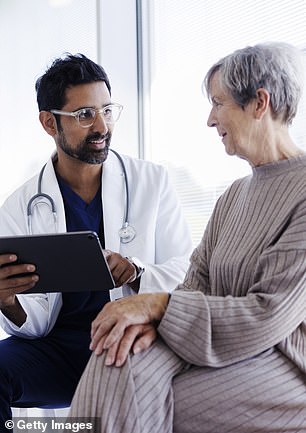 He calculates annual expenses of $24,000 for health care