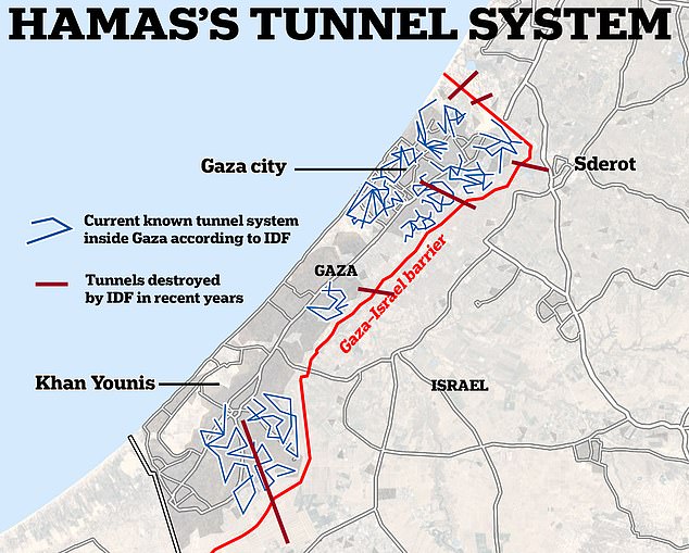 1706450992 342 Hamas tunnel network in Gaza remains 80 per cent intact