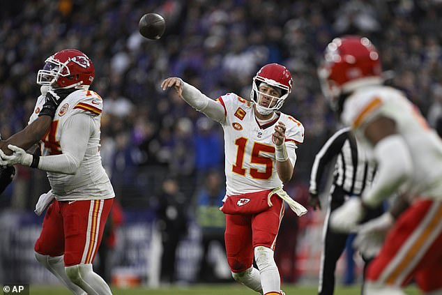 Chiefs QB Patrick Mahomes finished the game 30-39, 241 yards and a touchdown