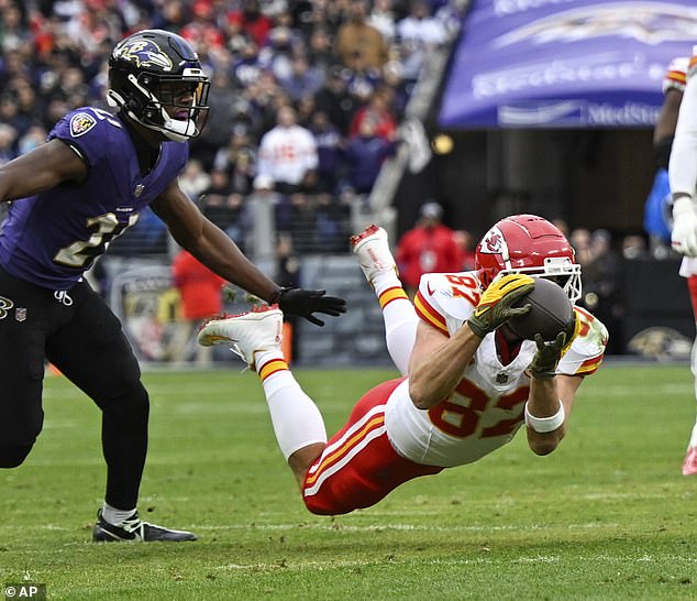 Kelce led the team with 116 receiving yards, a touchdown and this clutch catch led to a TD