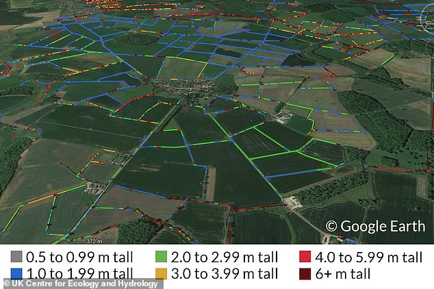 The photo shows the team's elevation data across hedgerows in the Lincolnshire landscape