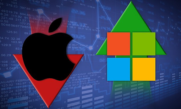 Apple's stock price fell this week - Microsoft briefly took the title as the world's largest company