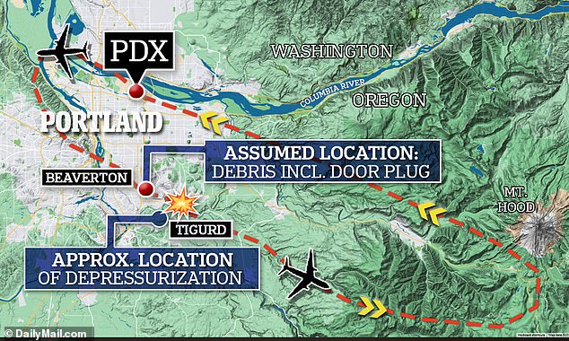 The flight that was scheduled to arrive at Ontario International in California returned Friday evening after the plug door came loose