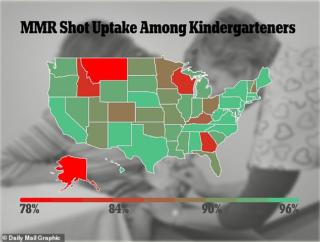 CDC data for the 2021-2022 school year shows a 10-year low in MMR vaccination rates among preschoolers.  Vaccination rates vary by state - with Alaska, Wisconsin, DC and Ohio revealed as having the lowest percentage of MMR vaccinated children