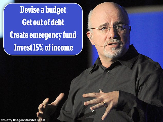 Personal Finance radio host Dave Ramsey (pictured) has shared a set of instructions for Americans to follow if they want to become millionaires