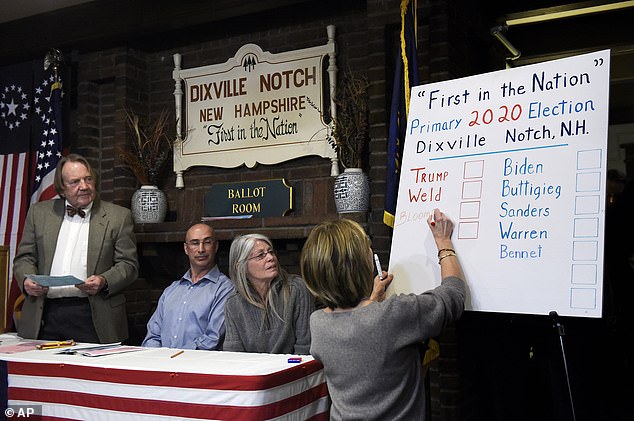 The small town of Dixville Notch in northern New Hampshire will continue its 64-year tradition on Tuesday morning, January 23, by opening its polling place at midnight for the nation's first primary election.  Pictured: Poll workers count votes during the February 11, 2020 primary election