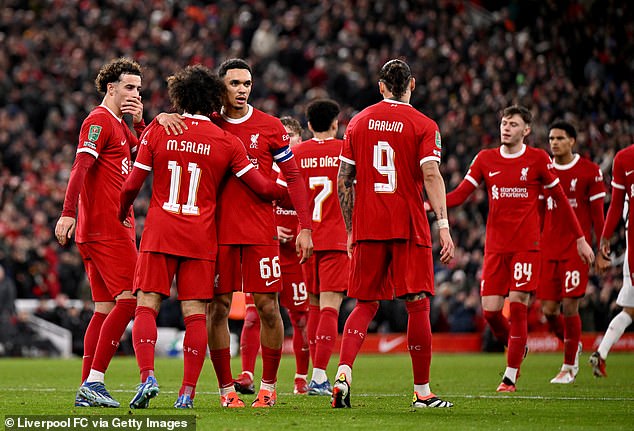 Two Liverpool players beat Man City stars to be named in EAFC's first ever Team of the Year