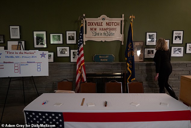 The town of Dixille Notch, New Hampshire continues its 64-year tradition Tuesday morning by holding midnight voting, delivering the first results of the nation's first primary election