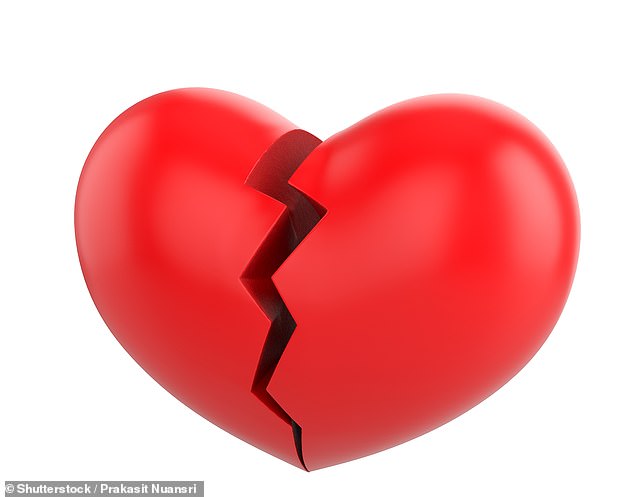 Broken heart syndrome affects around 70 people in Scotland every year, according to researchers from the University of Aberdeen