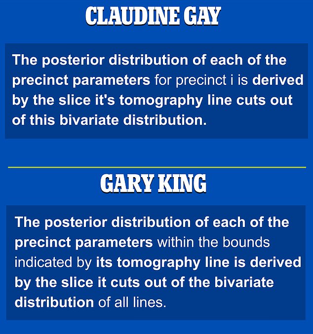 Gay's alleged plagiarism of Gary King's work, here in bold letters