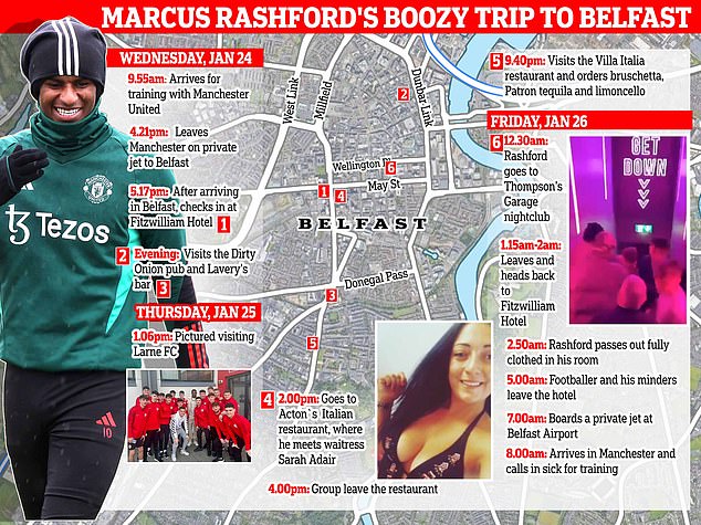 Inside Man Utd star Marcus Rashfords 12 hour tequila bender Downing