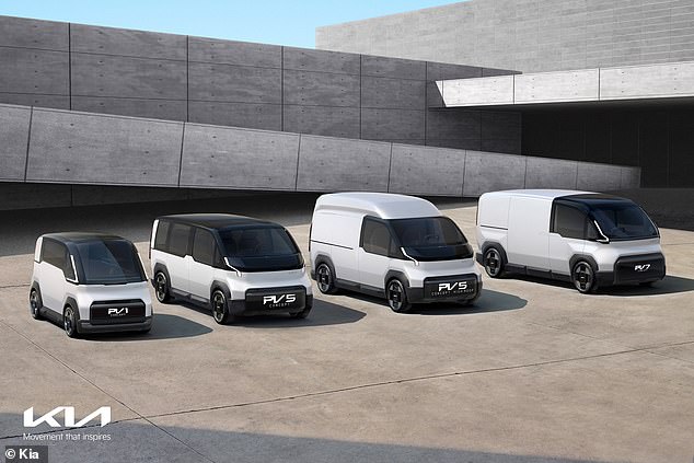 Kia has unveiled three electric concept cars that use an adaptable Purpose Built Vehicle (PVB) system.  The image shows the PV5 (two models shown in the middle) as a commercial vehicle and as an MPV