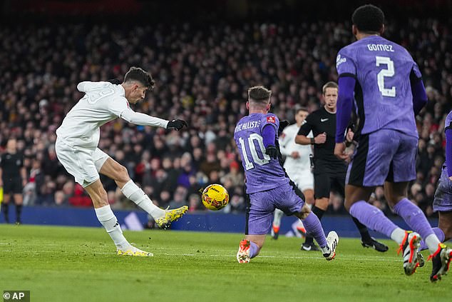 Martin Keown has criticized Arsenal's Kai Havertz for his lack of ruthlessness against Liverpool