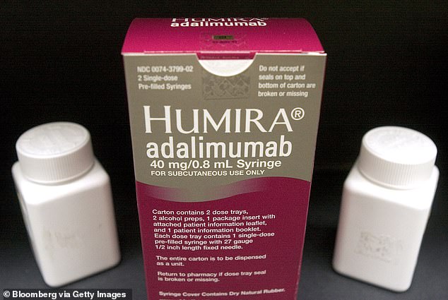 Humira has had a monopoly on the market for twenty years, making owner AbbVie more than $200 billion.  CVS is the first major chain to announce it is switching to an alternative