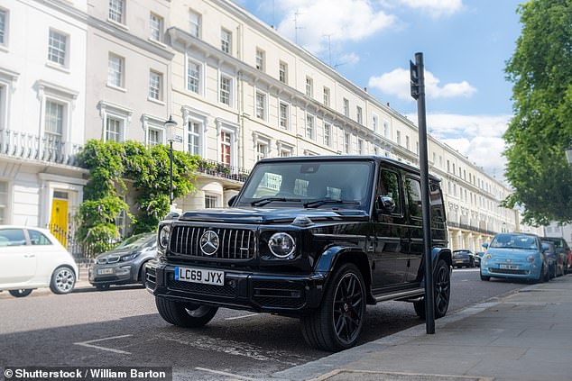 Too fat for our roads?  The average width of an on-street parking space in cities in Britain is 180cm.  A new report from a green think tank says half of new cars sold in Britain are fatter than this – and it blames the rising popularity of SUVs