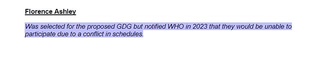 The WHO's official position is that Ashley planned for conflict that prevented them from participating.  It came just a few days after DailyMail.com reported on their views on allowing menopausal medicine for children