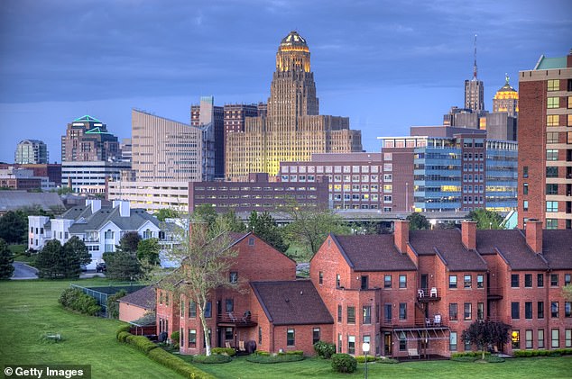 Buffalo has the highest number of new jobs per new home, according to Zillow, meaning housing demand in the city will increase by 2024