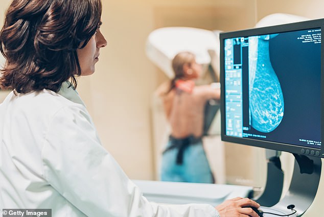 The NHS diagnostic service is creaking, with almost 1.6 million people on waiting lists for MRI or CT scans in England alone.  Stock Image: Doctor and patient making a mammography (File Image)