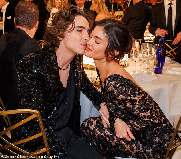 Kylie Jenner and Timothee Chalamet struggled to keep their hands to themselves during Sunday night's Golden Globes