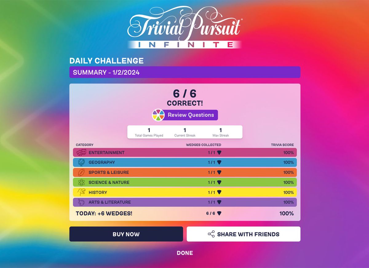 The results screen of the Trivial Pursuit Infinite daily challenge 