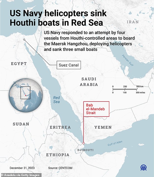 The militants targeted ships crossing the crucial shipping route in support of the Palestinian Islamist group Hamas